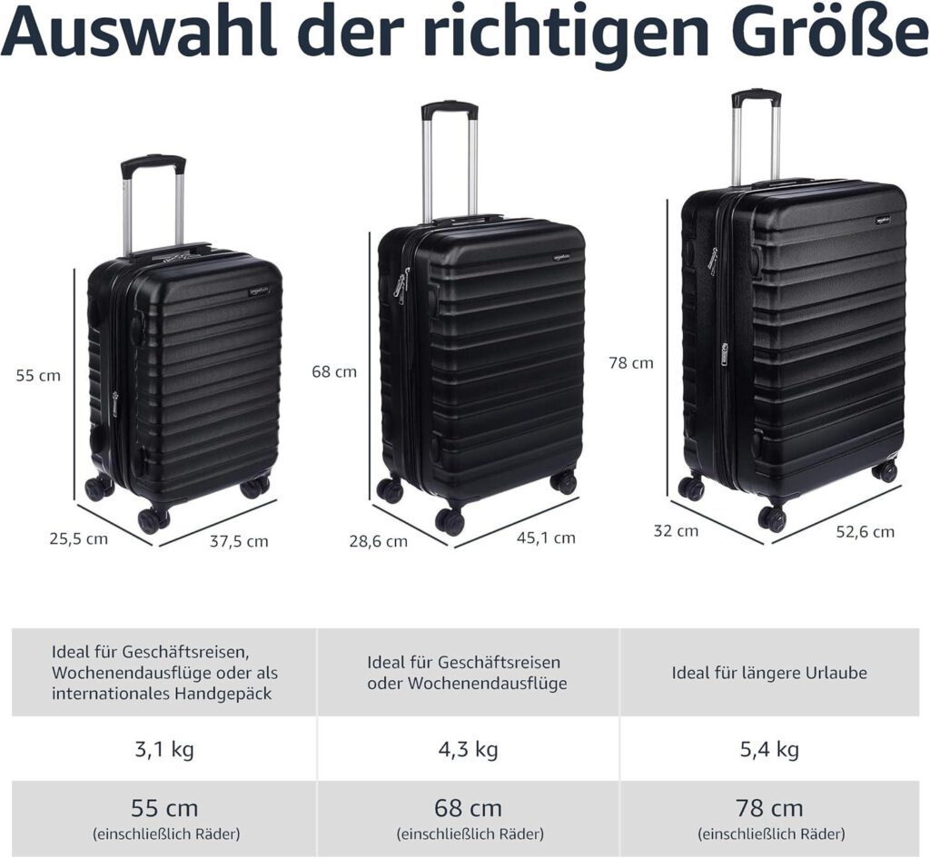 Unser Erfahrungsbericht: Amazon Basics Hartschalen-Koffer im Alltagstest
