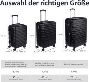 Unser Erfahrungsbericht: Amazon Basics Hartschalen-Koffer im Alltagstest