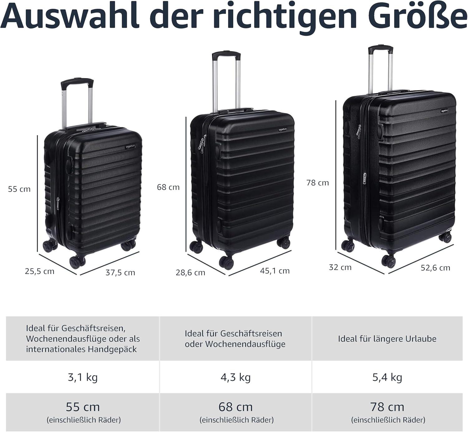 Unser Test: Amazon Basics Hartschalen-Koffer für jede Reise