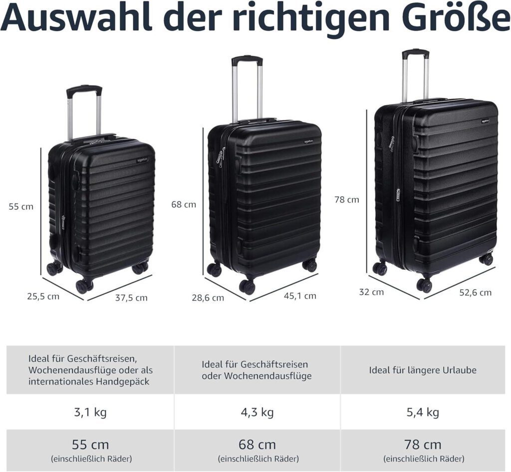 Unser Test: Amazon Basics Hartschalen-Koffer für jede Reise